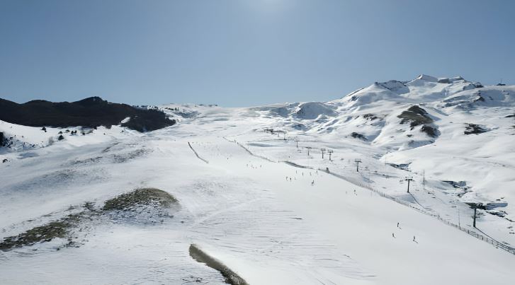 Qué hacer en Formigal en invierno