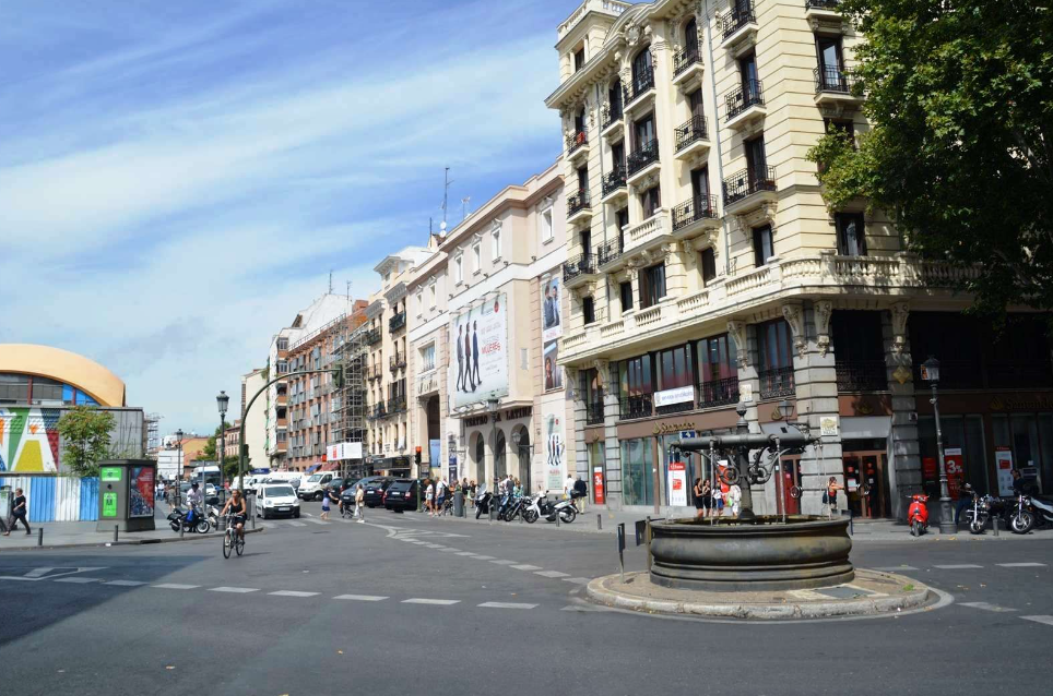 lugares para conocer en Madrid